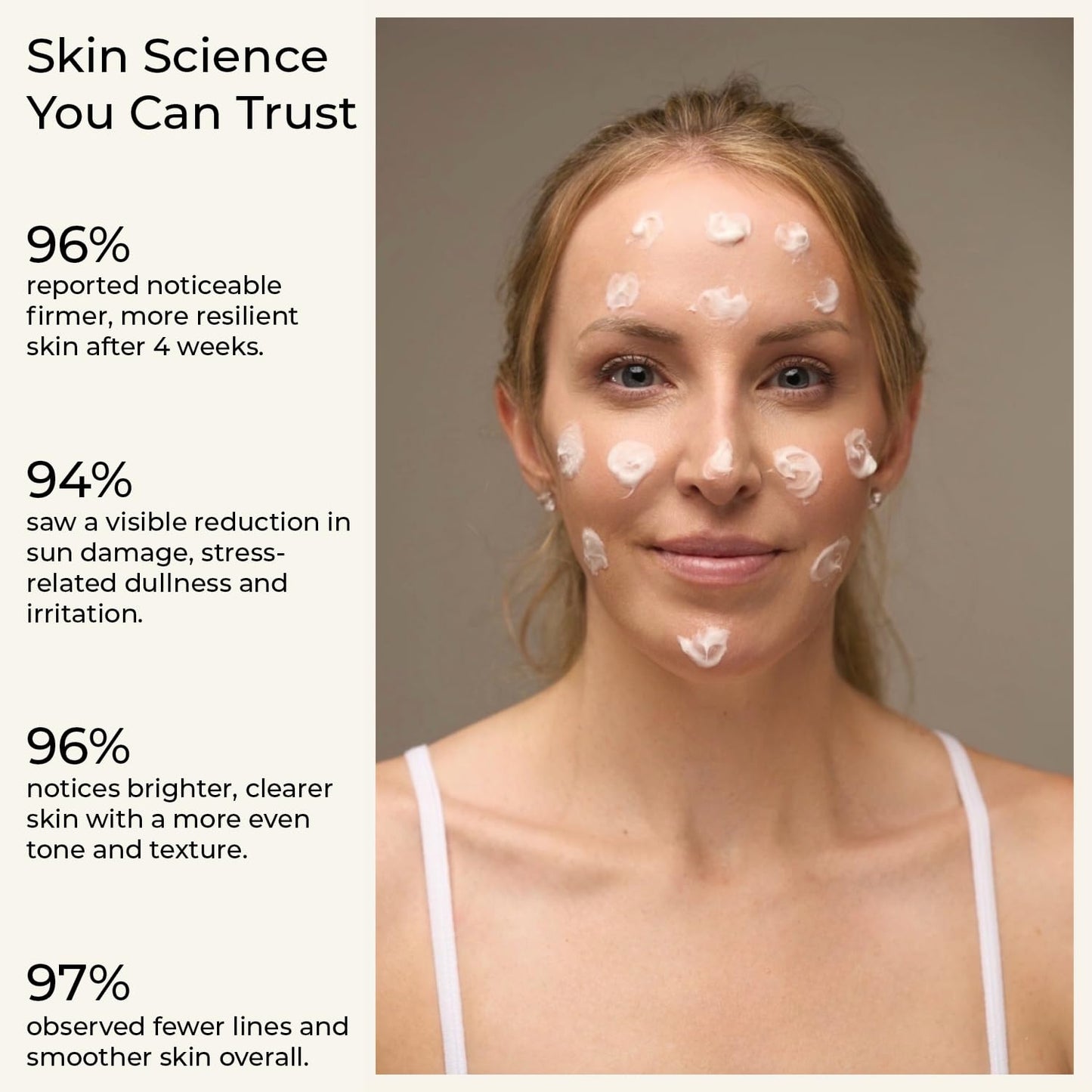 SKINformed Firming Neck & Décolletage Cream - Lifting & Tightening Neck Cream with Peptides, Hyaluronic Acid, Squalane & Honey Locust Extract to Support Smooth Crepey Skin & Improve Elasticity
