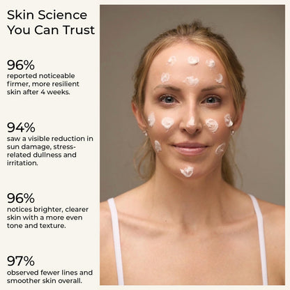 SKINformed Firming Neck & Décolletage Cream - Lifting & Tightening Neck Cream with Peptides, Hyaluronic Acid, Squalane & Honey Locust Extract to Support Smooth Crepey Skin & Improve Elasticity